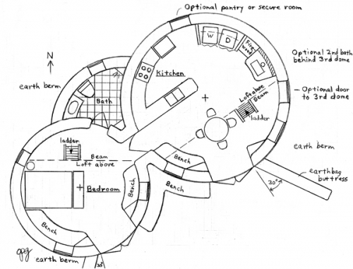 Building Dome